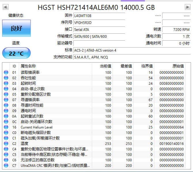 某鱼600元出头西数HC620 14T的全新硬盘值得买吗?