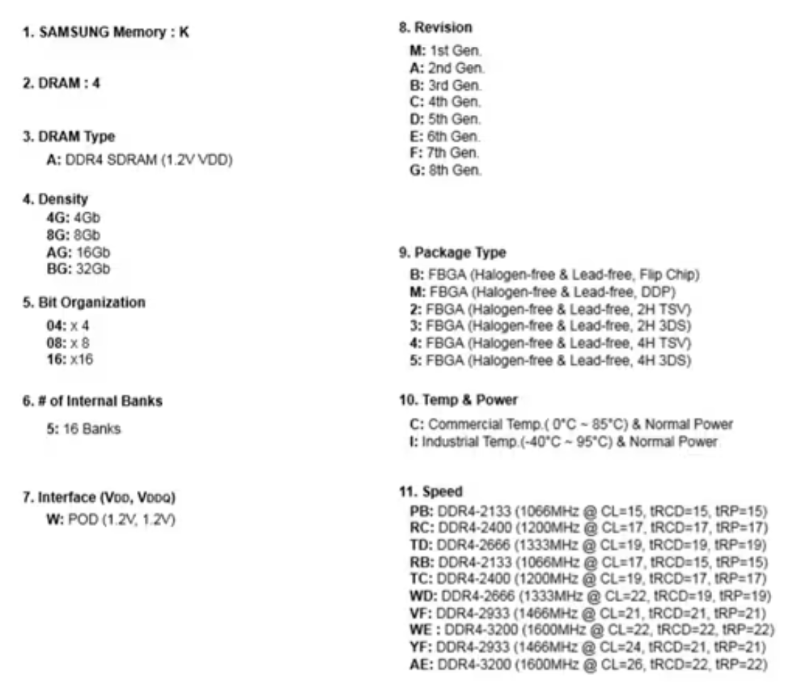 三星命名字段对照