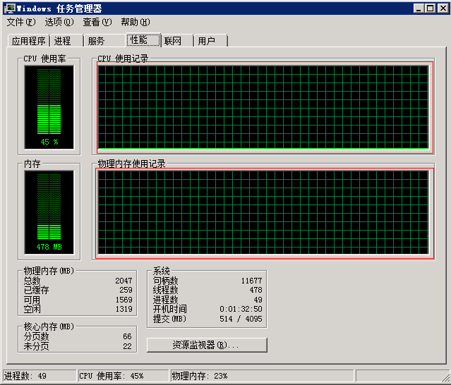 Example of Task Manager data not updating