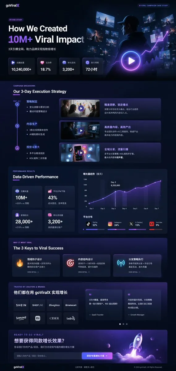 深色模式营销案例 UI