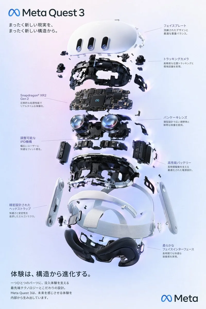 VR Headset Exploded View 海报