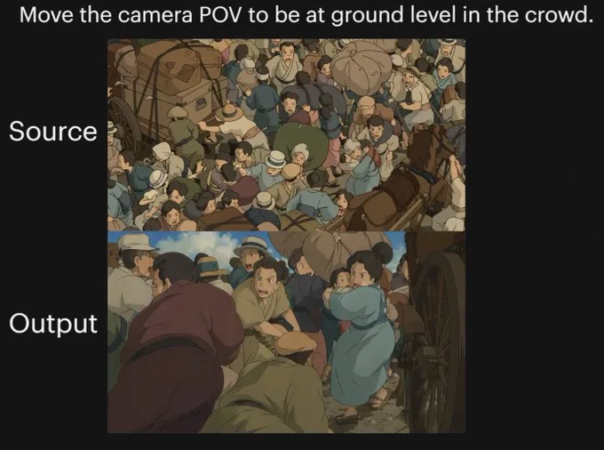 动漫人群 POV 对比